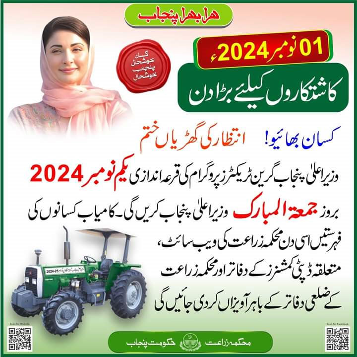 Green Tractor Scheme Draw Result 2024 Balloting Result 