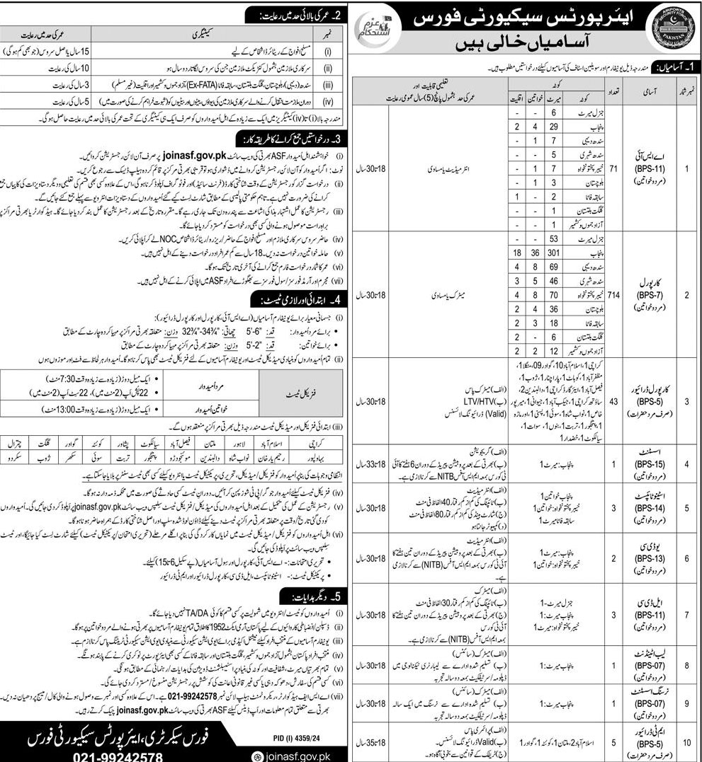 ASF Jobs 2025 Apply Online Via Www.Joinasf.Gov.Pk