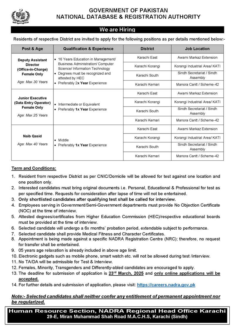 NADRA Jobs Advertisement 2025 