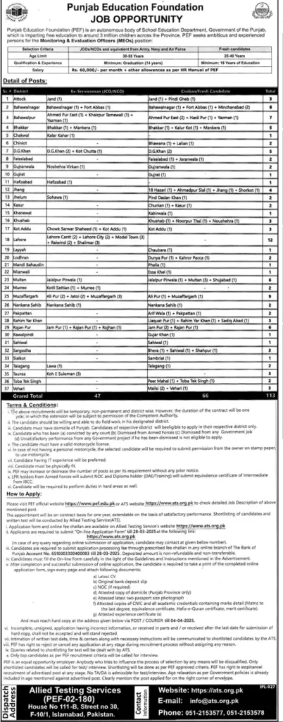 PEF Jobs 2025 Advertisement