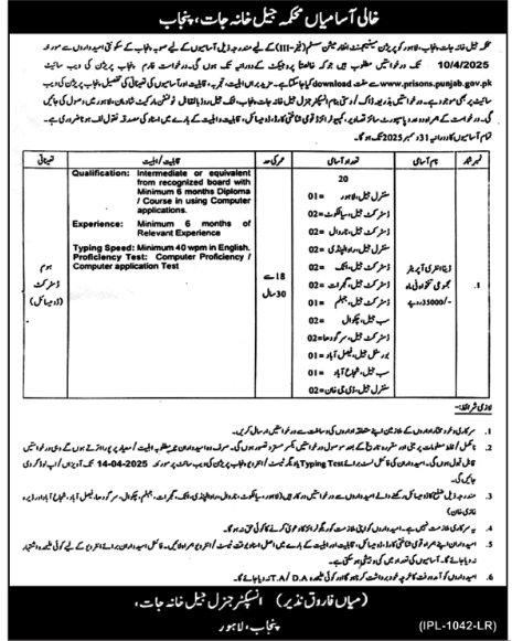 Punjab Prison Department Jobs 2025 Advertisement