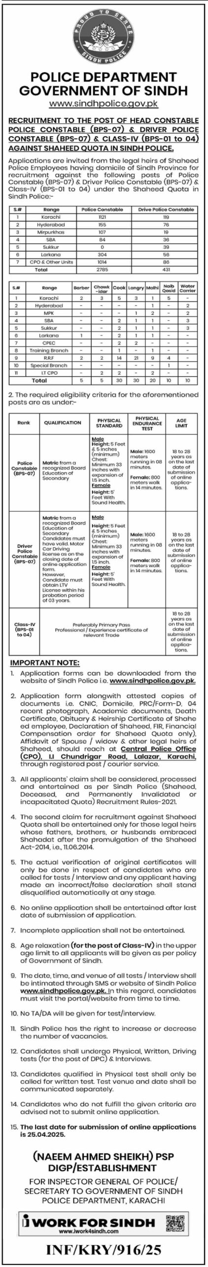 Sindh Police Jobs 2025 Advertisement