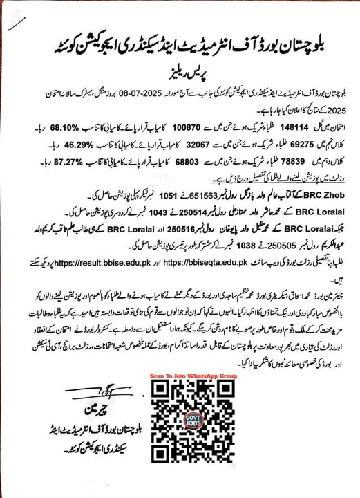 Hamara Quetta Matric Result 2025